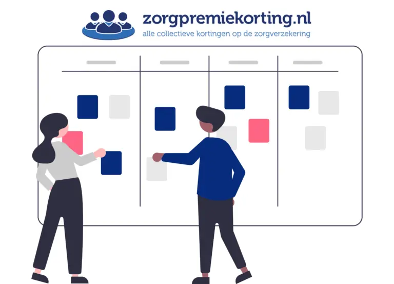 Infographic van twee ondernemers die via MKB Collectief zorgverzekeringen vergelijken – zzp en mkb profiteren van collectieve korting en extra dekkingen.