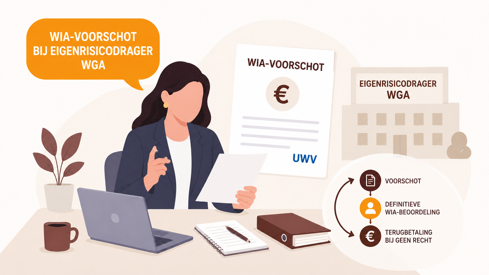 WIA-voorschot voor werkgever die eigenrisicodrager WGA is