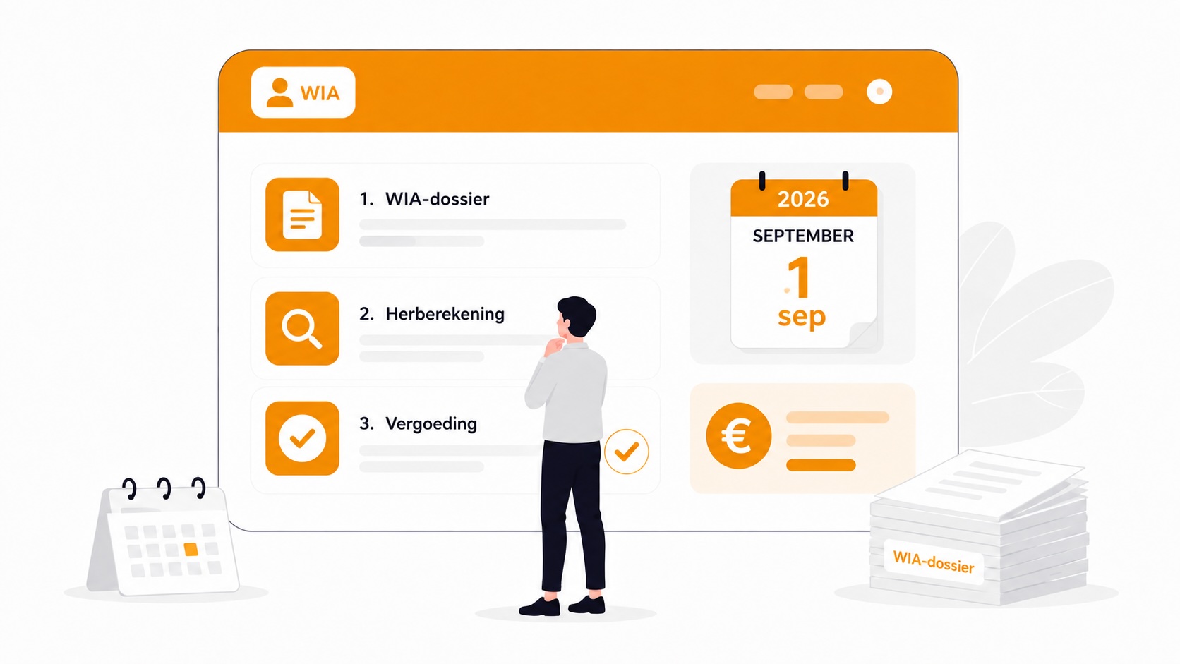 WIA-vergoeding 2026 compensatie voor gedupeerden UWV